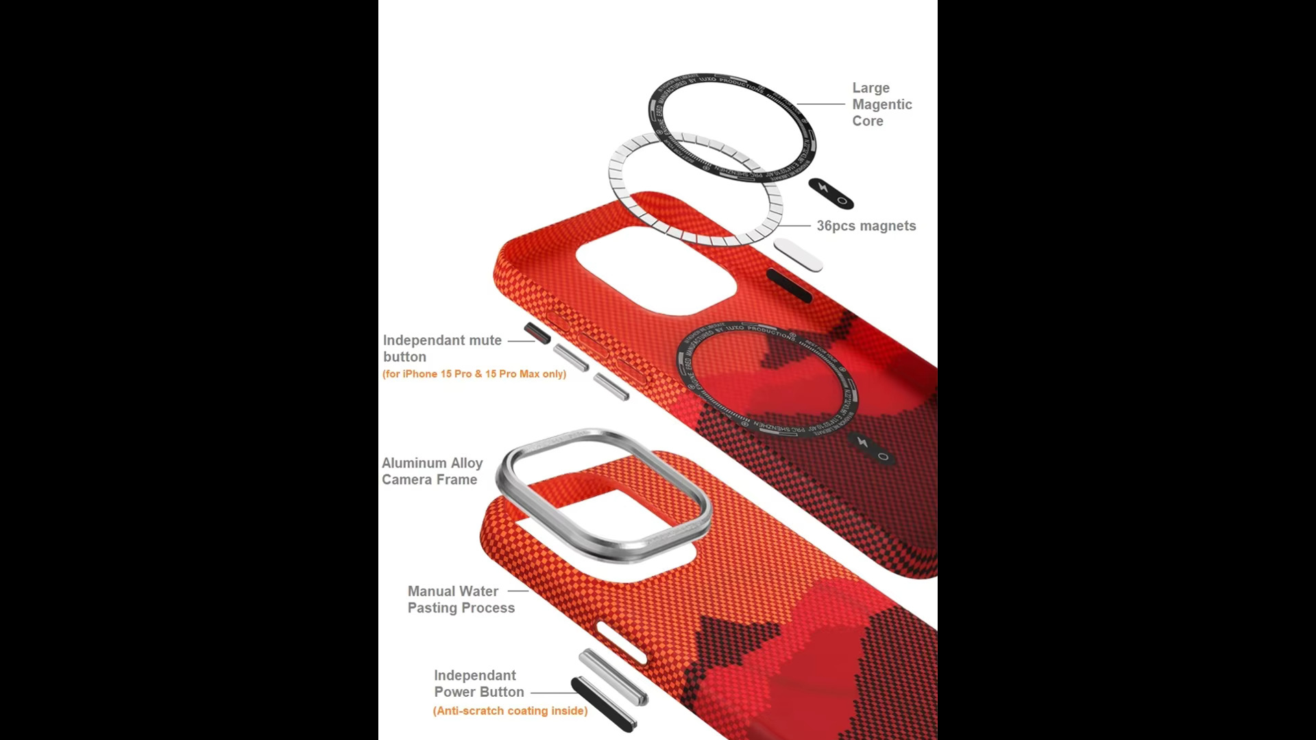 Luxo Life MagSafe Carbon Fiber Texture Back Case with Metal Camera Frame For iPhone