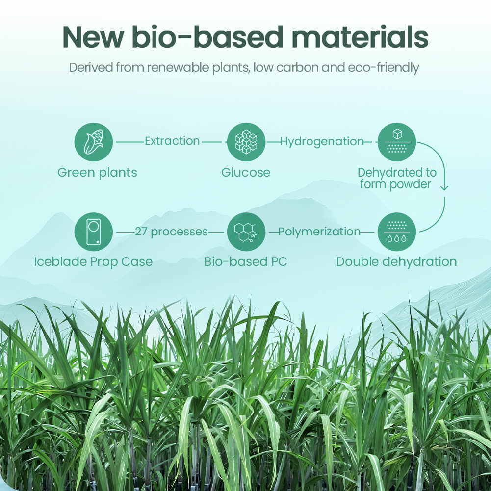 Nillkin Iceblade Prop Magnetic MagSafe Camera Protective Case For Samsung Galaxy S25 Ultra